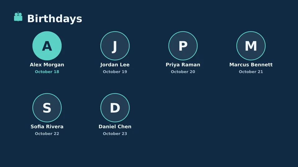 Birthdays Live Page