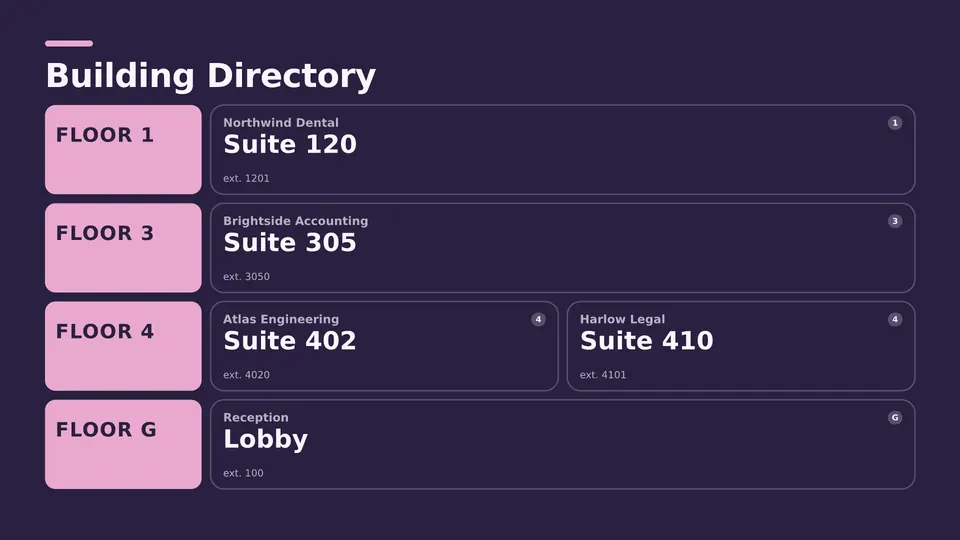 Building directory Live Page, grouped bands layout