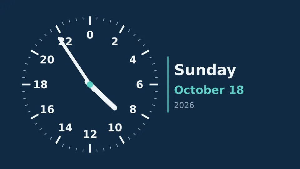 Clocks Live Page, 24 hour dial layout