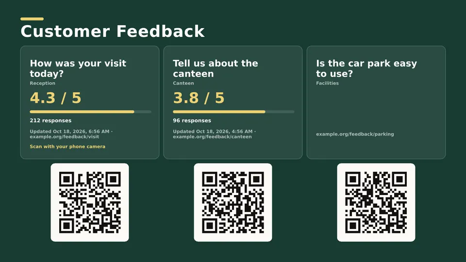Customer feedback Live Page, tall columns layout