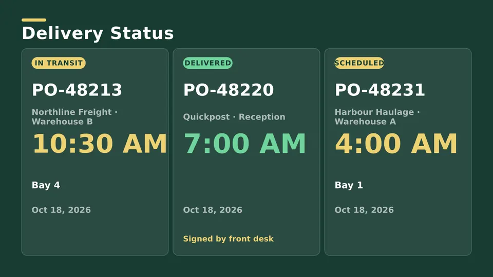Delivery status Live Page, tall columns layout
