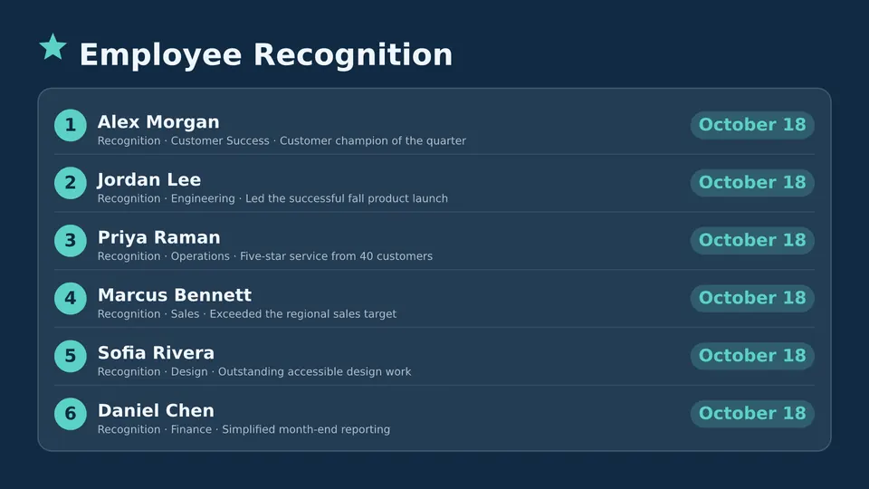 Employee recognition Live Page, framed numbered board layout