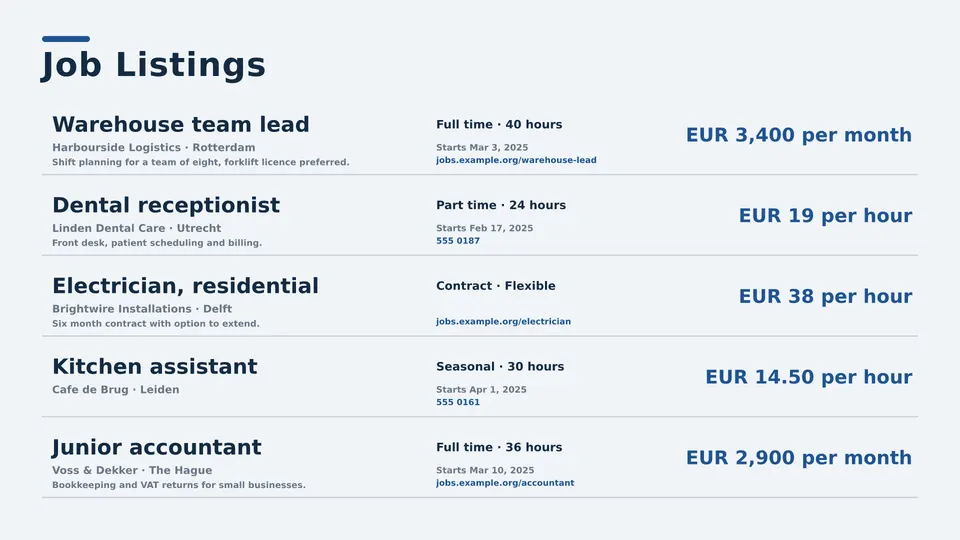 Job openings Live Page, ruled table layout