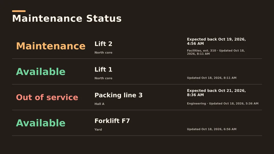 Maintenance status Live Page