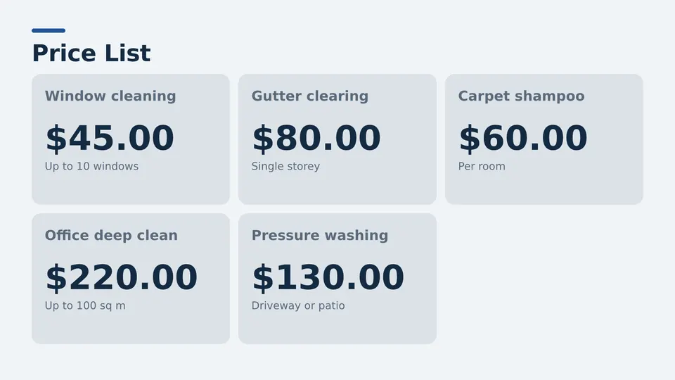 Price lists Live Page, price cards layout