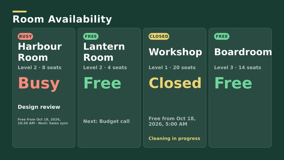 Room availability Live Page, tall columns layout