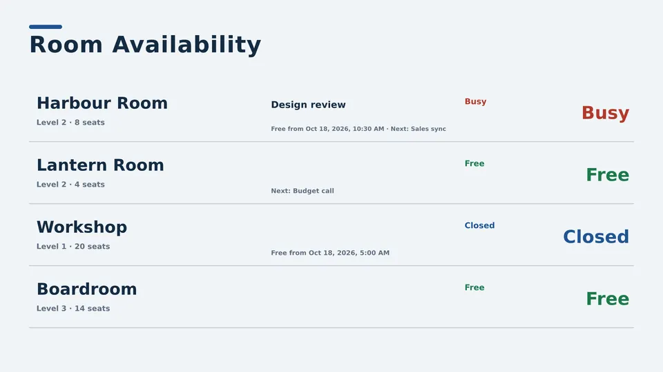 Room availability Live Page, ruled table layout