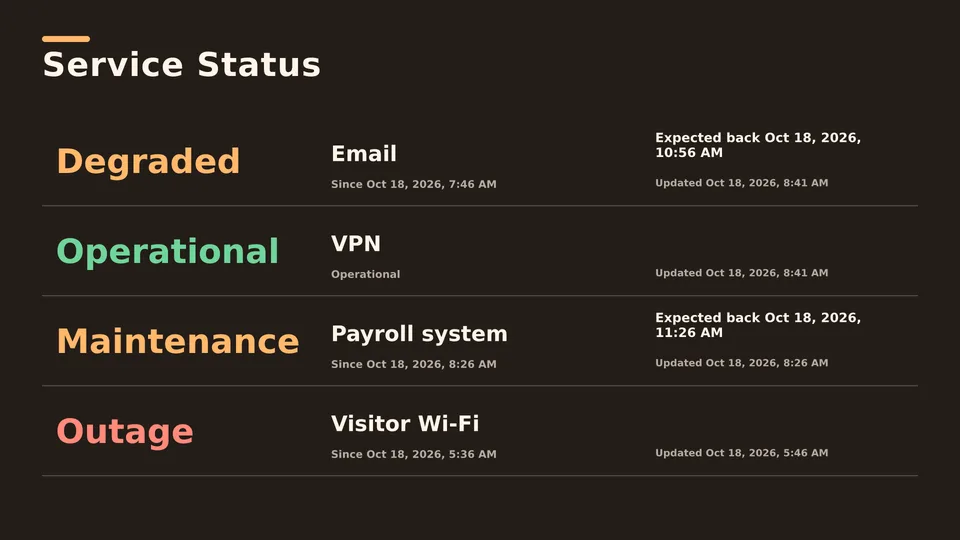Useful information example screen