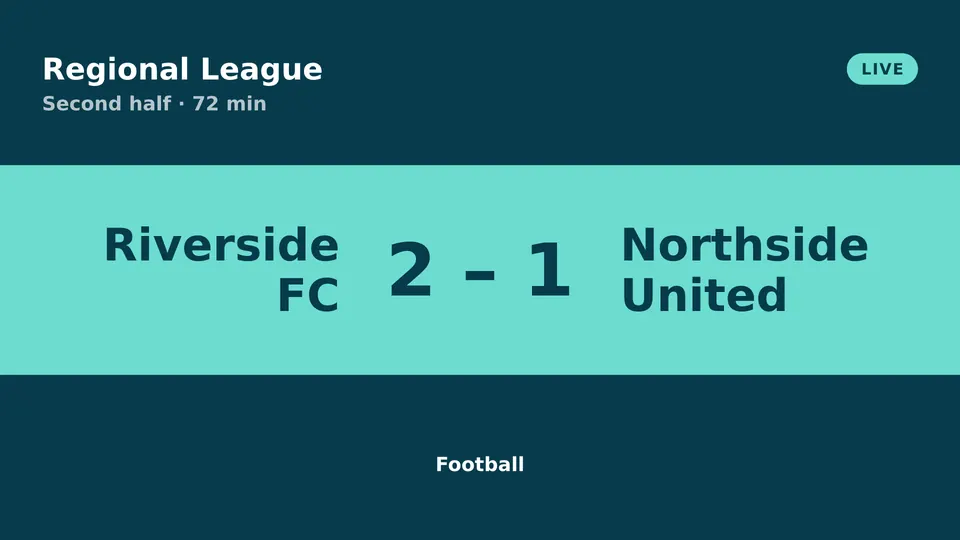 Game scores Live Page, score banner layout