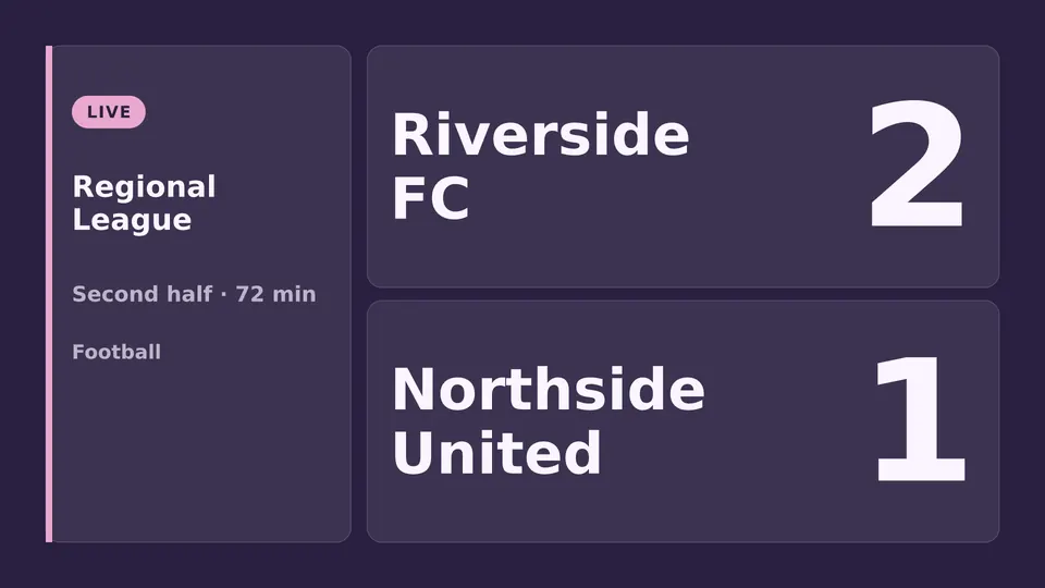 Game scores Live Page, details sidebar layout