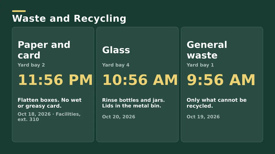 Waste and recycling Live Page, tall columns layout