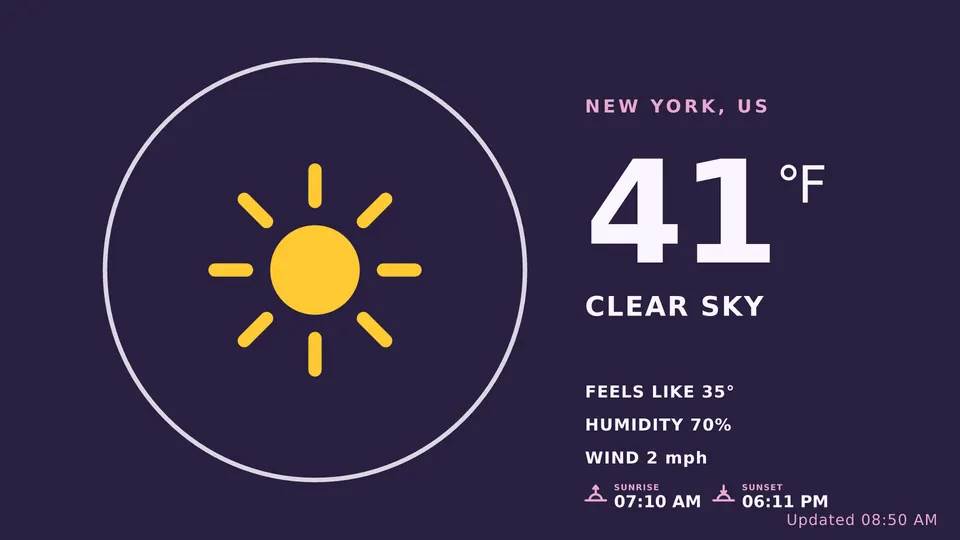 Weather Live Page, porthole layout