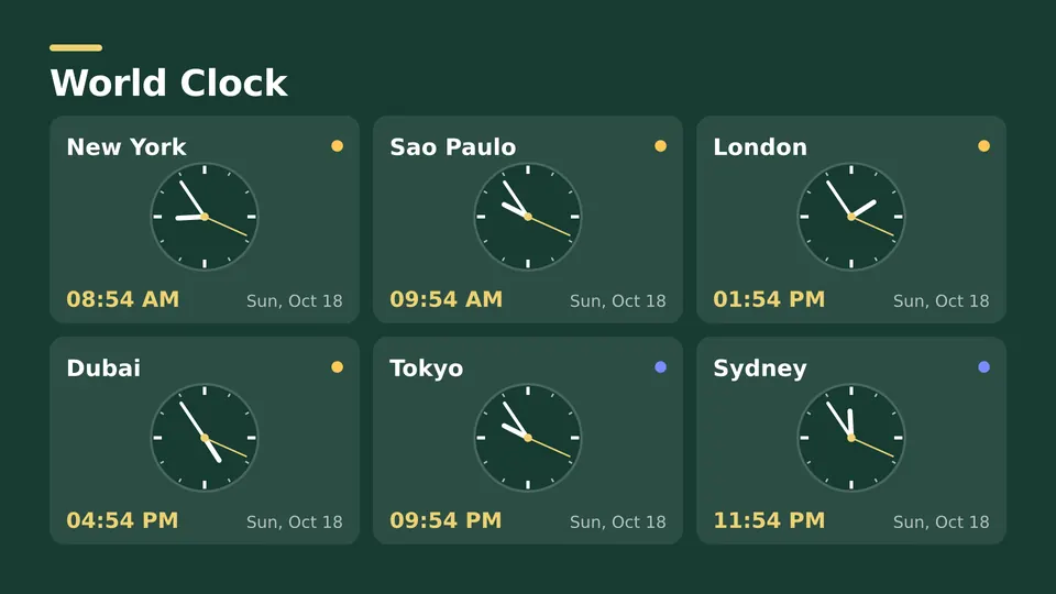 World clock Live Page, analog faces layout