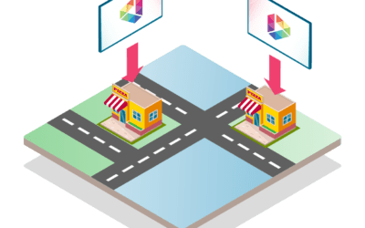 Manage Multi-Site Networks with Ease: How SignageTube Simplifies Digital Signage Across Locations