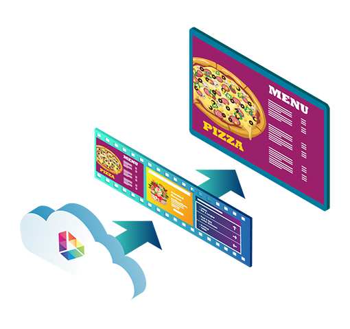 digital signage file synchronisation