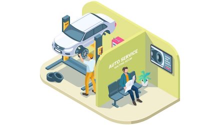 How Automotive Can Benefit By Using Digital Signage