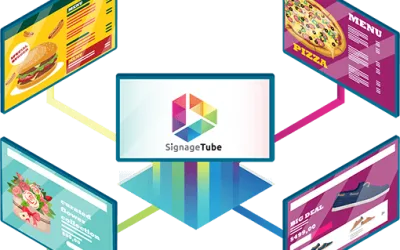 Why SignageTube Prefers PowerPoint Presentations as a Source for Digital Signage