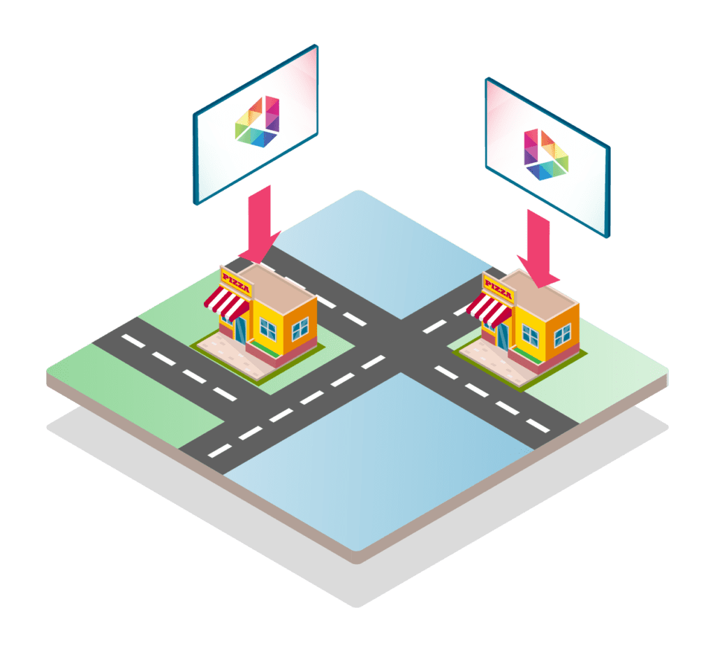 Managing multiple sites and players in the SignageTube control panel