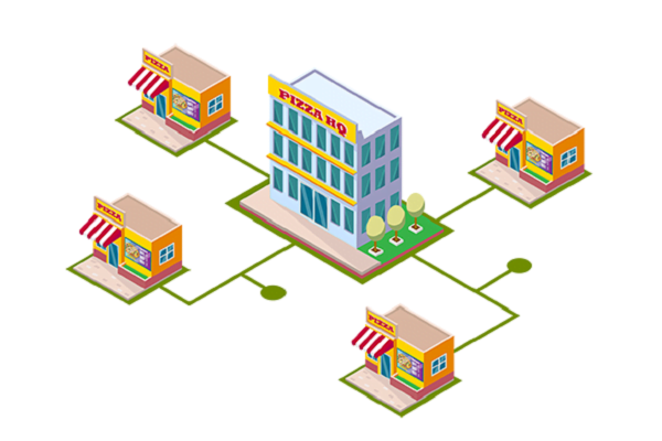 advantages of digital signage in the cloud