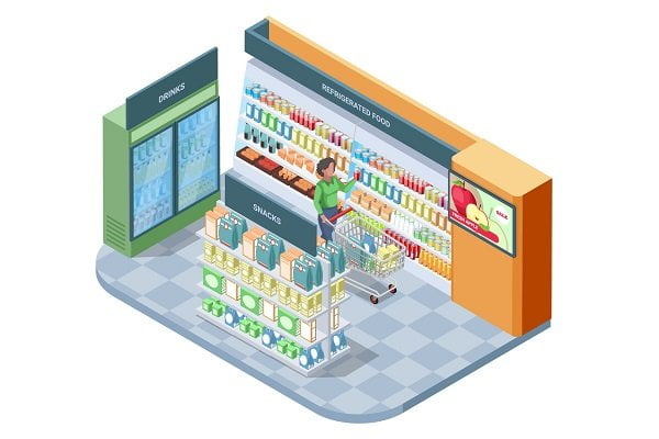 retail digital signage