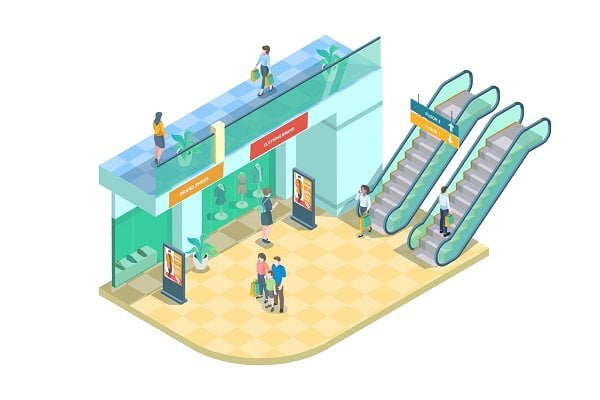 shopping mall digital signage