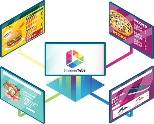 SignageTube Cloud digital signage platform using PowerPoint as a content source