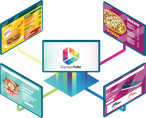 signagetube digital signage cloud platform
